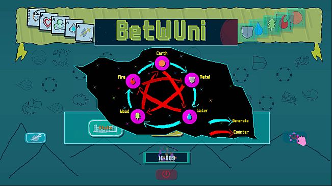 BetWUni