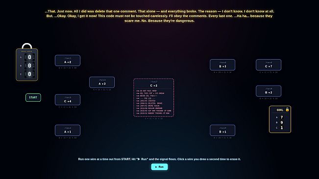 Escape from Prompt: Rogue AI