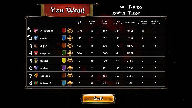 Legends of Callasia - Full Game