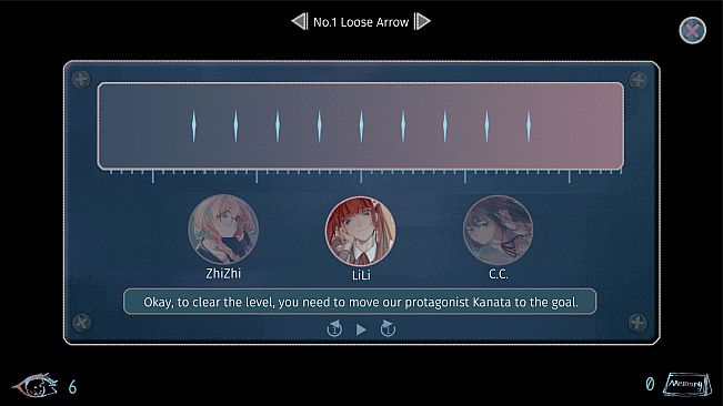 Sayonara Golden Days