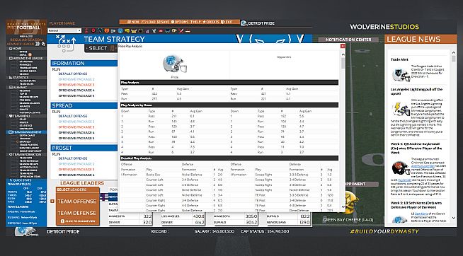Draft Day Sports: Pro Football 2019