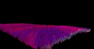 Bonk'd Audio Visualizer