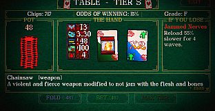 Late Stage Gambling