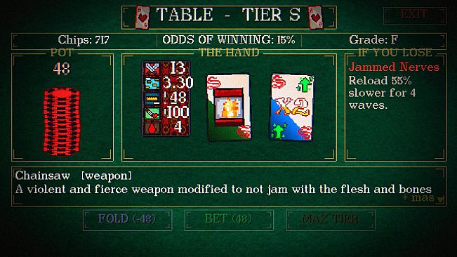 Late Stage Gambling