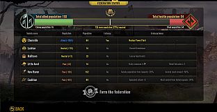 Surviving the Aftermath: New Alliances