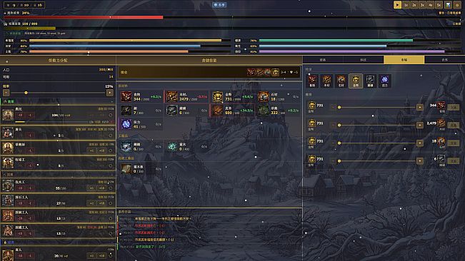 The Plus-One Kingdom