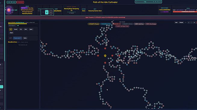 Path of the idle cultivator