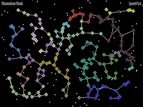 Celestial Front - Galactic War Sim