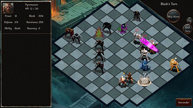 Combat Arena Tactics