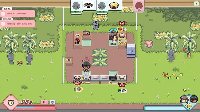 Kitchen Sync: Aloha!