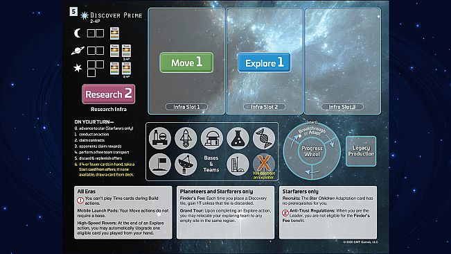 SpaceCorp: Ventures