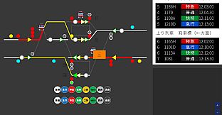 Railway Dispatcher