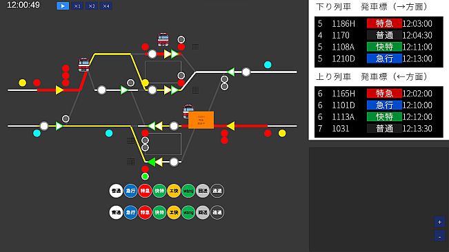 Railway Dispatcher