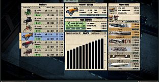 Car Manufacture: Prologue