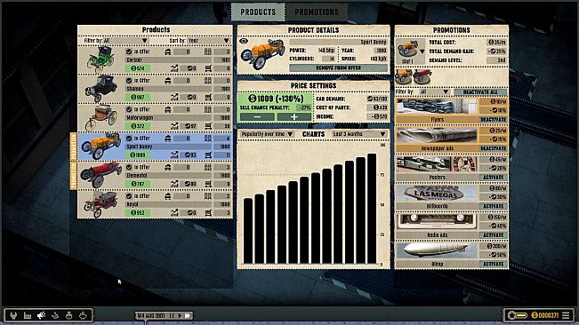 Car Manufacture: Prologue