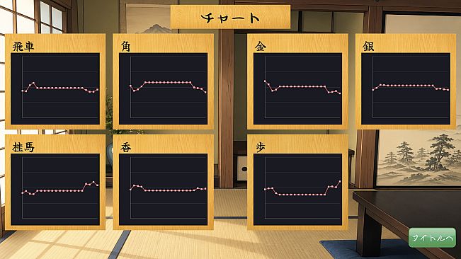 Mix-shogi