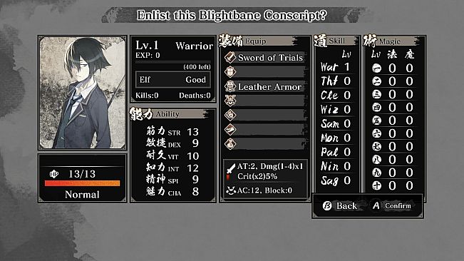 Labyrinth of Zangetsu - MIND≒0 Avatars