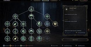 Throughspire