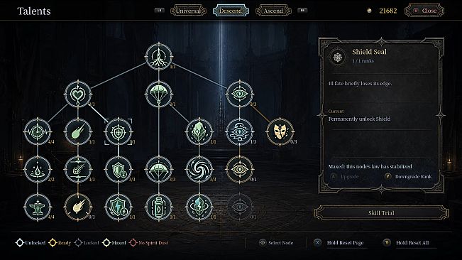 Throughspire