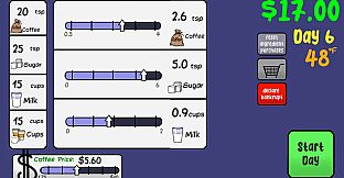 Sasha's Stupid Coffee Shop