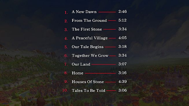 City Tales - Medieval Era - Supporter Pack