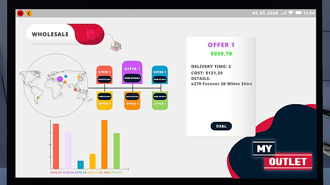 Factory Outlet Simulator: Prologue