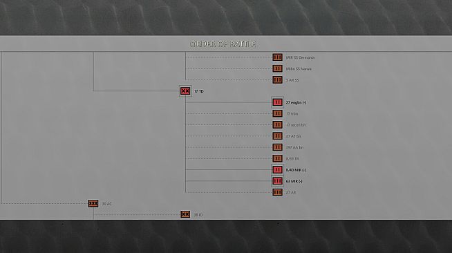 Graviteam Tactics: Stalemate on Donets