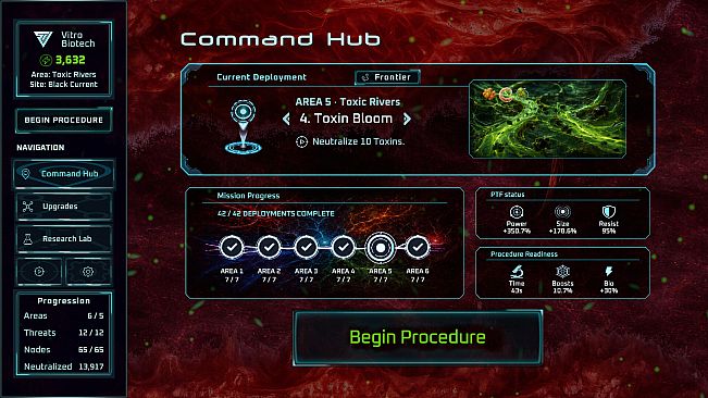 Vitro : Bloodstream