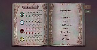 Who Am I: The Tale of Dorothy