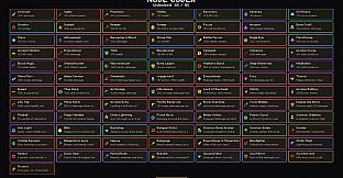 Path of Broken Builds