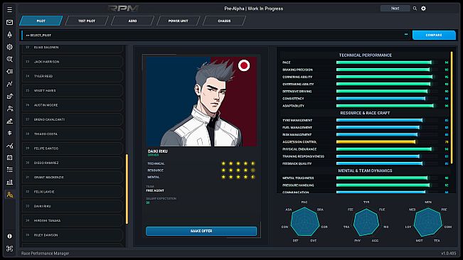 Race Performance Manager