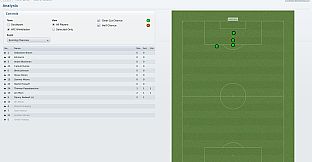 Football Manager 2011