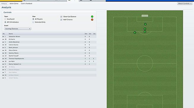Football Manager 2011