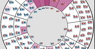 Liquid Rhythm BeatWeaver