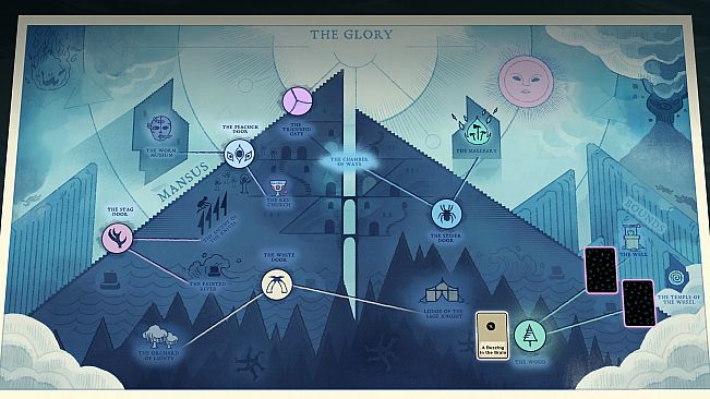 Cultist Simulator: Initiate Edition