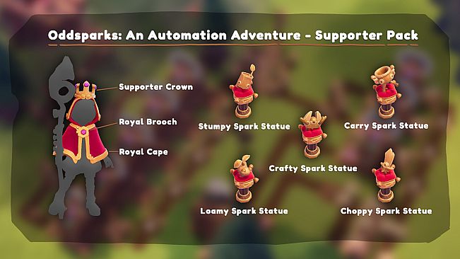 Oddsparks: An Automation Adventure - Deluxe Upgrade