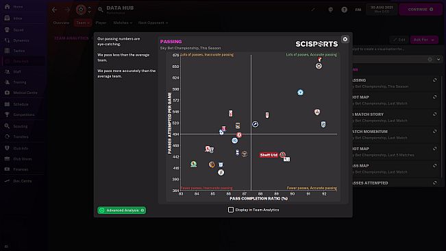 Football Manager 2022