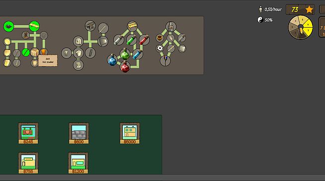 Medieval Shop Simulator