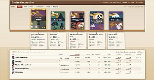 Board Game Tycoon