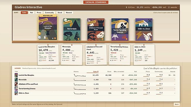 Board Game Tycoon