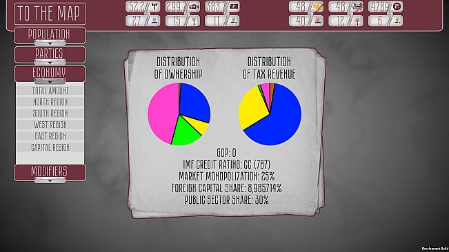 Collapse: A Political Simulator