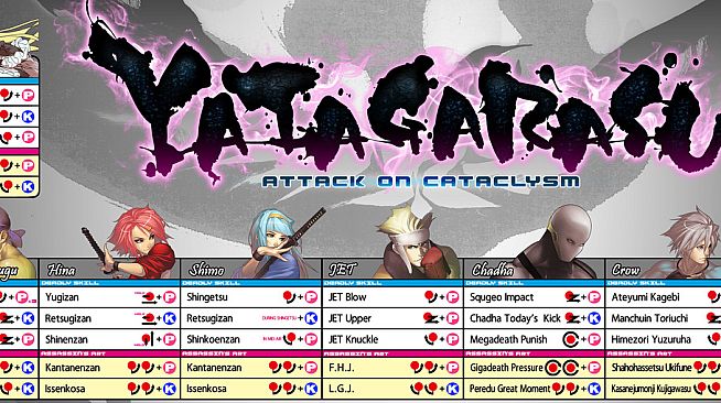 Yatagarasu Attack on Cataclysm Digital Art Pack