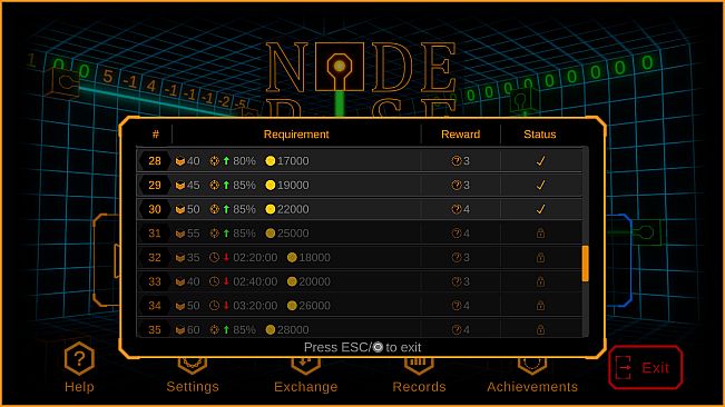 NodeRise