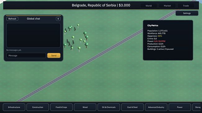 International Trading League