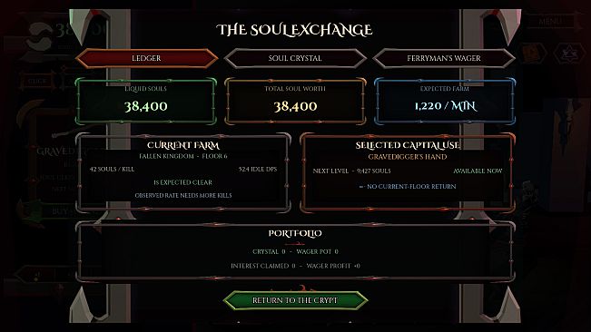 Idle Necronomics