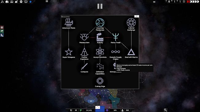 Sidereal Dominion: Avalon