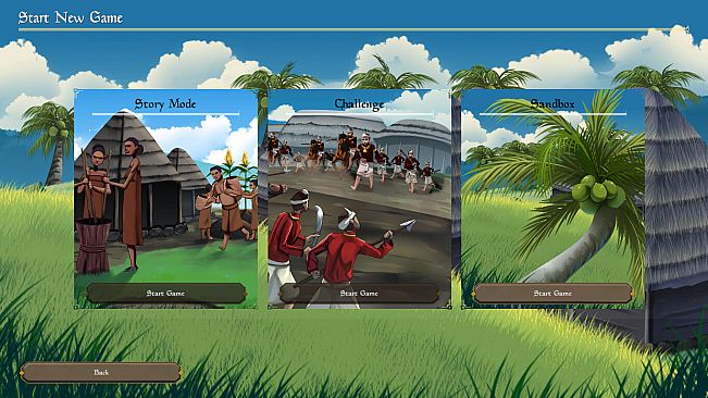 Temukung:Cultivation in Drylands