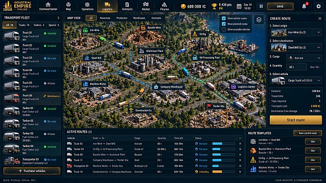 Industrial Empire Online