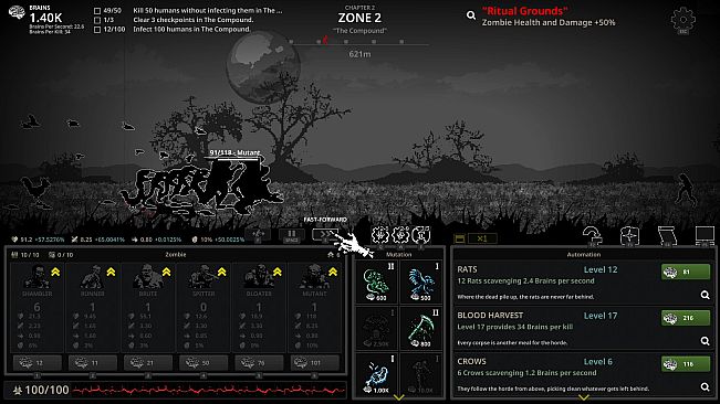 Night of the Idle Horde