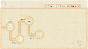 Survive till 100 years old